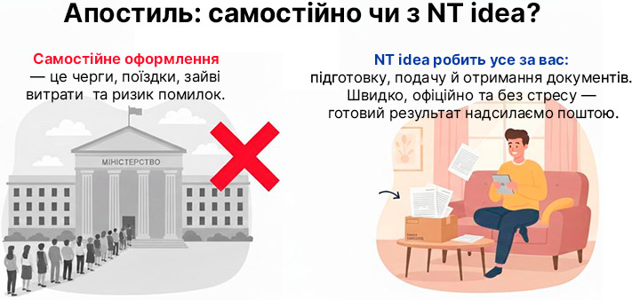 Апостиль самостійно чи в NT idea?